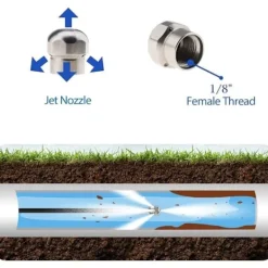 TryggHandla Högtryckstvättar-Ny 15 m högtrycksslang Kompatibel med Kärcher K2-K7/HD/HDS, 180 bar 60°C Professional