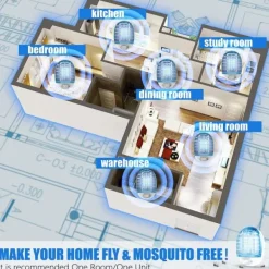 Skadedjur & Insekter-6-pack Bug Zapper inomhus - elektronisk flugfälla och myggdödare med blåljus för hem, kontor och baby