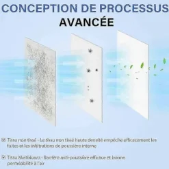 Dammsugare & Tillbehör-12-pack KFI 487 filterpåsar för Kärcher WD4, WD5, WD6 dammsugare