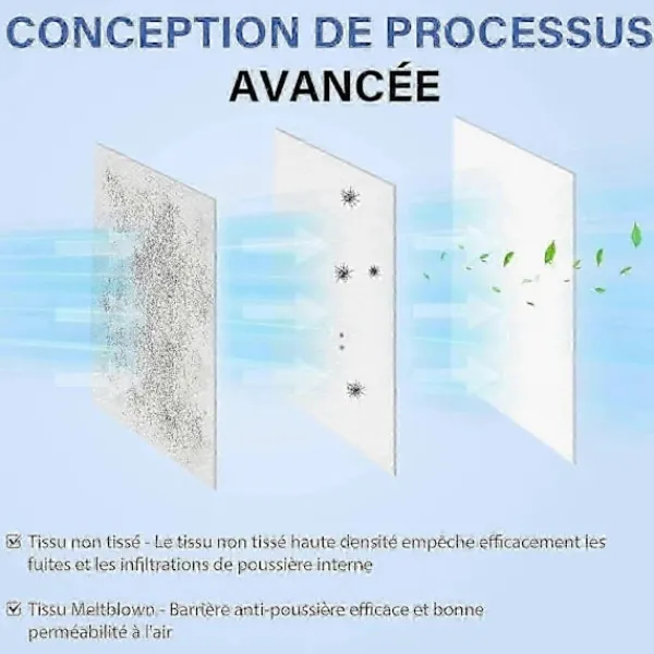 Dammsugare & Tillbehör-12-pack KFI 487 filterpåsar för Kärcher WD4, WD5, WD6 dammsugare