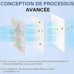 Dammsugare & Tillbehör-12-pack KFI 487 filterpåsar för Kärcher WD4, WD5, WD6 dammsugare