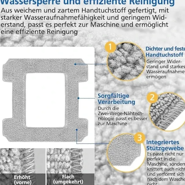 Fönsterrengöring-6-pack rengöringspads för Ecovacs Winbot W1 / W1 Pro / W2 / W2 Omni fönsterputsrobotar, fönsterputsrobot, tvättbar mikrofiberrengöring