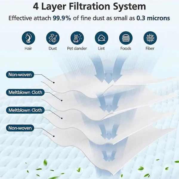 unbranded Dammsugare & Tillbehör-12-pack VCA-ADB953 dammsugarpåsar för SAMSUNG BESPOKE Jet sladdlös dammsugare, jämför med originaldel