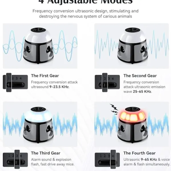 INF Skadedjur & Insekter-Pest Repellent - ZS-029