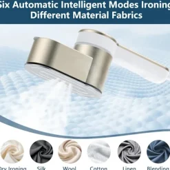 Ångtvättar-[PL】Rese Mini Steamer Portabel LED Klädångare - 6 Smarta Lägen - 9s Express Uppvärmning - 1200w Klädångare - Guld