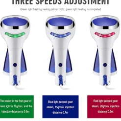 EDO MART Ångtvättar-Reseplaggsångare, ångstrykjärn, 25 sekunders värme, ministorlek (med 250 ml vattentank)