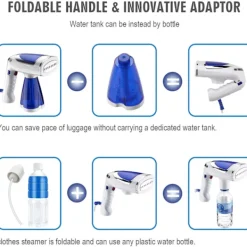 EDO MART Ångtvättar-Reseplaggsångare, ångstrykjärn, 25 sekunders värme, ministorlek (med 250 ml vattentank)