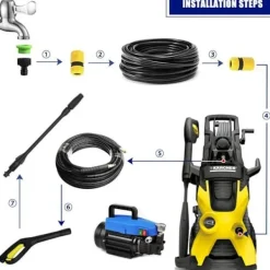 ®RisingFF Högtryckstvättar-Kärcher Högtryckstvättlans - Justerbart Munstycke - Hög Effektivitet - Svart