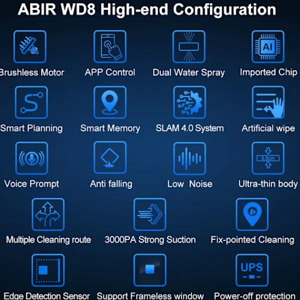 SupplySwap Fönsterrengöring-Robot Fönsterputsare, Dubbel Vattenspray, Smart Minne, Ja Yes
