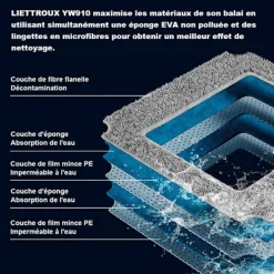 LIECTROUX Fönsterrengöring-Robotfönsterputsare - - YW910 - Dubbel Sprutning - AI Rengöring - 3 Automatiska Lägen