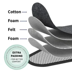 Rörets Strykjärn-Strykbräda Exclusive Black (Dual Action)