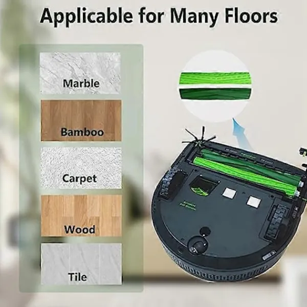 FMYSJ Dammsugare & Tillbehör-S9 Ersättningsdelar för iRobot Roomba S9+ (9550) S9 (9150) Robotdammsugare Tillbehör Rulle (FMY)