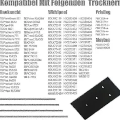 DAO Torktumlare-Set med 4 filter för Bauknecht, Privileg, Whirlpool torktumlare med värmepump - Svampfiltermattor [DB]