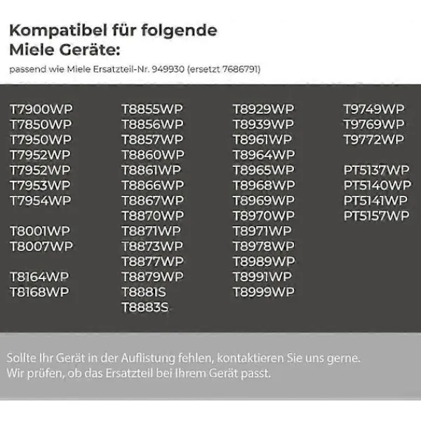 Torktumlare-Skumfilter Kompatibla med Värmepumpstorktumlare, Set om 2, Återanvändbara, Kompatibla med T8861WP och T8964WP