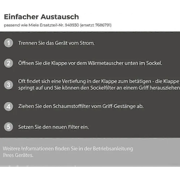 Torktumlare-Skumfilter Kompatibla med Värmepumpstorktumlare, Set om 2, Återanvändbara, Kompatibla med T8861WP och T8964WP