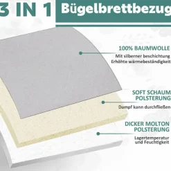 Strykjärn-Strykbrädsöverdrag strykbräda för ångstrykjärn