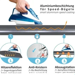 Strykjärn-Strykbrädsöverdrag strykbräda för ångstrykjärn