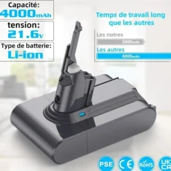 SWAREY Dammsugare & Tillbehör--batteri för Dyson V7-serien 4000mAh 21,6V Li-ion med 2 filter och 1 borste och skruvmejsel