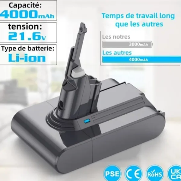 SWAREY Dammsugare & Tillbehör--batteri för Dyson V7-serien 4000mAh 21,6V Li-ion med 2 filter och 1 borste och skruvmejsel