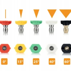 Rosfix Högtryckstvättar-Teleskopisk Tvättlans 1,5-6,3M – 4000 PSI | Aluminium | 5 Munstycken | Kompatibel med Karcher HD HDS