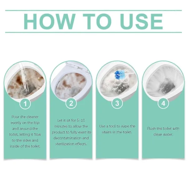 Rengöringsmedel-tet rengöringsmedel