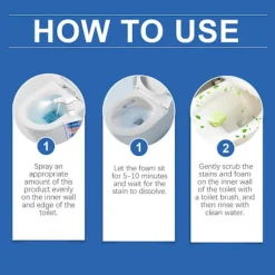 Rengöringsmedel-tet skumrengöring