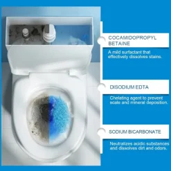 unbranded Rengöringsmedel-Toalettskumrengöring, 2025 Nya toalettrengöringsmedel, Avancerad badrumsrengöring för hemmet, Kraftfulla snabbrengöringsmedel för badrumstillbehör (1) | Fyndiq
