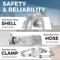 unbranded Torktumlare-Tool Easy Magnetisk Torktumlare Avgasböj 180 Graders Böj Ventilationsanslutning