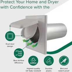Torktumlare-Torktumlarens ventilationslock med dubbla dörrar, utomhus, 4 tum, torktumlarens ventilationslock, torktumlarens ventilationsrör och trimring, inomhus | Fyndiq