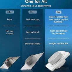 FMYSJ Torktumlare-Torktumlarkontakt, Twist Lock Torktumlarslang Ventilationskit Med Snabbkopplingsfunktion, Väggplatta Passar 4-tums Kanaler (FMY)