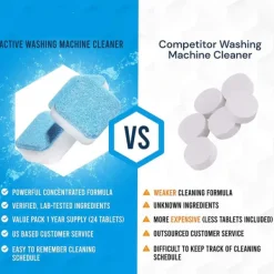 Rengöringsmedel-Tvättmaskinsrengöring och avkalkningsmedel 24-pack