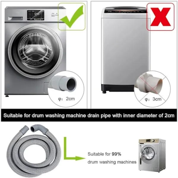 Tvättillbehör-Tvättmaskinsslang Avloppsslang Tvättmaskin 2,5M Avloppsslangförlängning för Tvättmaskiner Disk Bildfärg