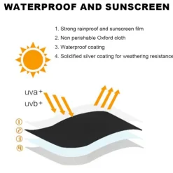Tvättillbehör-Tvättmaskin/Torktumlare Skydd, Tvättmaskin Skydd för Vattentät och