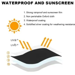 del Tvättmaskiner-Tvättmaskin/torktumlare skydd - skydd för vattentät och 63x68x100 cm