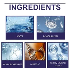 Rengöringsmedel-Tvättmedel