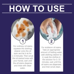 Rengöringsmedel-Tvättmedel