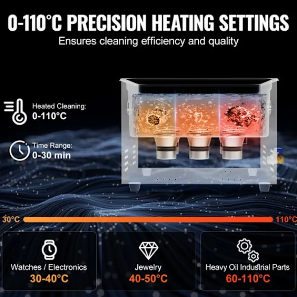DUOKU Städmaskiner-Ultraljudstvätt--15L 360 W-Sonisk Kavitation Maskin med Digital Kontroll- Med Värme och Timer