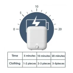 Tvättmaskiner-Uppladdningsbar 5L Mini Tvättmaskin 5/10/20 Minuters Tvättid Portabel Tvättmaskin för Strumpor Underkläder