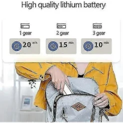 NICEGOU Strykjärn-USB Uppladdningsbar Mini Portabel Sladdlös Resestrykjärn - För Resor, Hantverk, Resor - 360 Graders Strykning