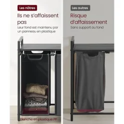 Pavil Tvättillbehör-Vasagle tvättkorg, 3-fack tvätthamper, utdragbar och avtagbar tvättväskor, svart och grå