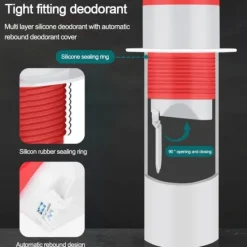 EDO MART Skadedjur & Insekter-Vattenrörspluggar, golvbrunnar, diskhonkåpor