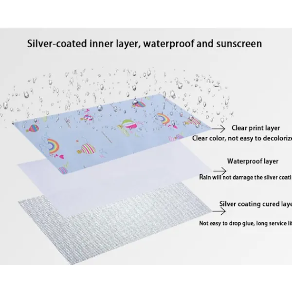 Tvättmaskiner-Vattentätt tvättmaskinsky, tvättmaskinsky, ammsky för frontmata tvättmaskin och sky (Älg)