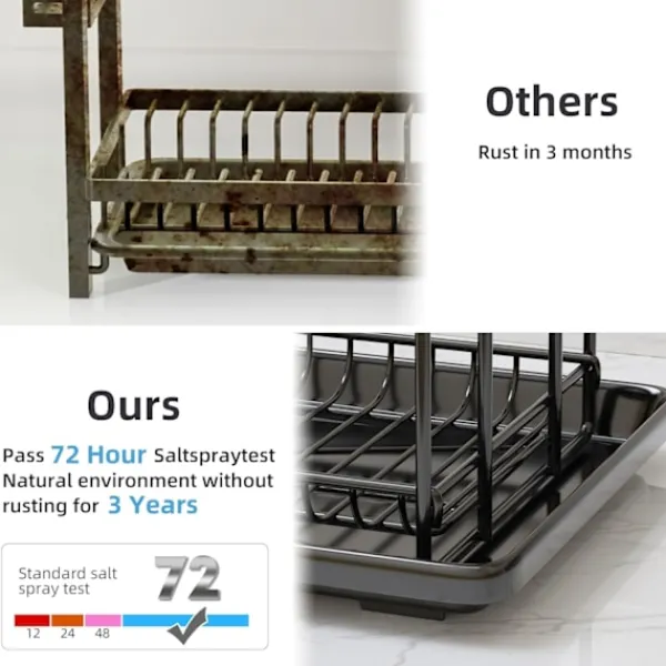 Tvättillbehör-2-vånings svart diskställ med droppbricka, diskbänk i rostfritt stål