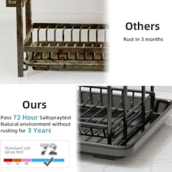 Tvättillbehör-2-vånings svart diskställ med droppbricka, rostfritt stål avloppsdisk