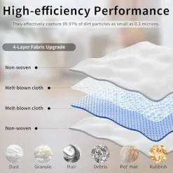 VUSZR Dammsugare & Tillbehör-14 Påse för ECOVACS T80 Omni, Tillbehör för Dammsugare ECOVACS DEEBOT T50 Pro Omni, X8 14 BORSTE OCH TILLBEHÖR FÖR DAMMSUGARE