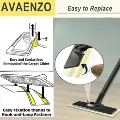 VUSZR Städmoppar-Set Golvmunstycke Kompatibelt med Kärcher Easyfix SC2 SC3 SC4 SC5 ångtvätt, 1 BRTTSD och TILLBEHÖR TILL DAMMSUGARE