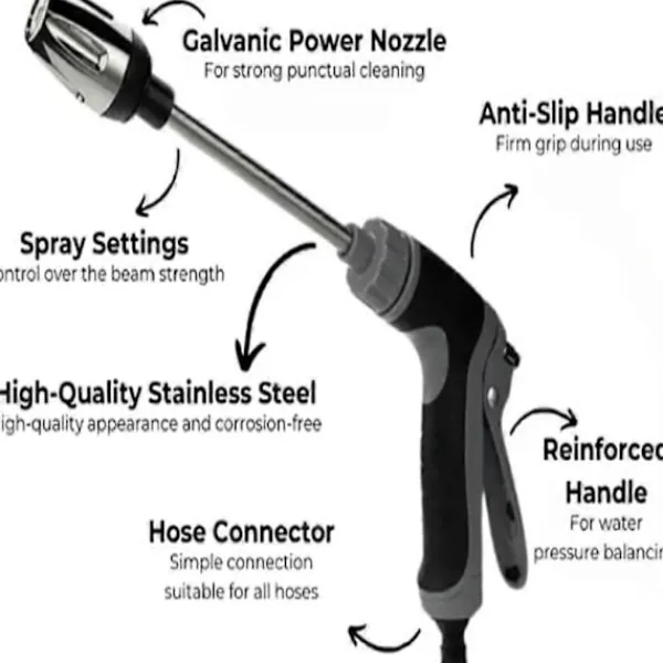 FMYSJ Högtryckstvättar-Waterblitz Högtryckstvätt, Qinux Waterblitz Högtryckstvätt (FMY)